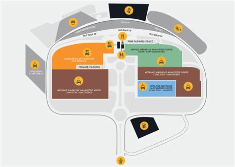 hermes airport parking larnaka|larnaca airport parking map.